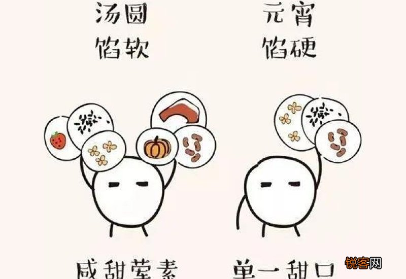 五味汤圆有什么寓意答案