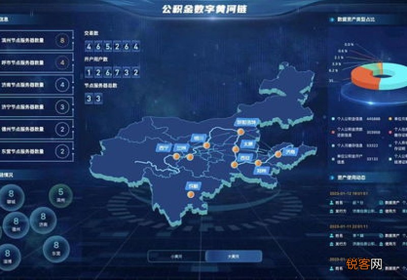 “数字黄河链”加入新朋友，公积金区域一体化再提速