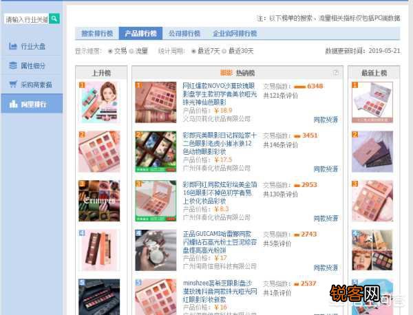 淘宝产品改了一口价,会有什么影响？