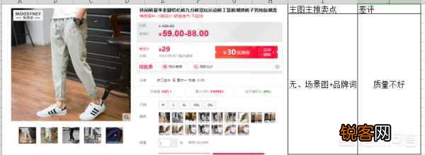 淘宝产品改了一口价,会有什么影响？