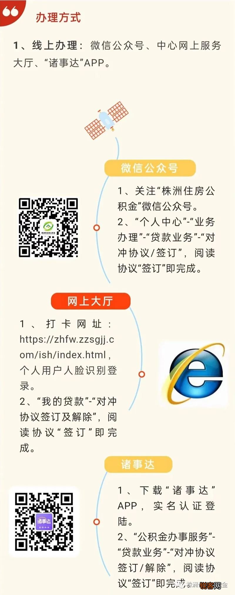 株洲：如何便捷办理住房公积金按月对冲？