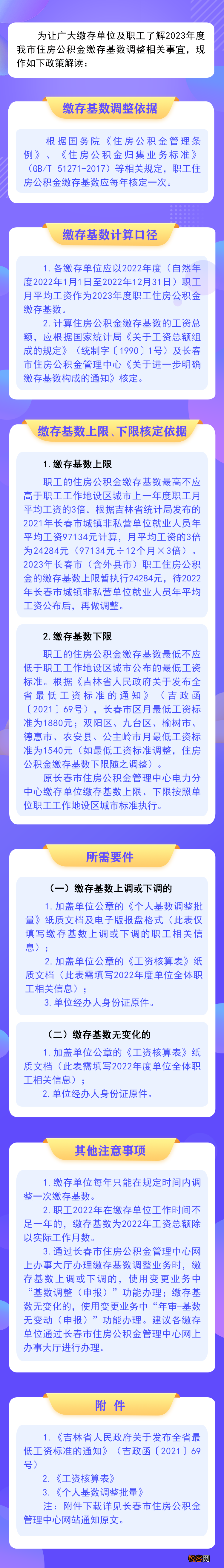 一图解读！长春市2023年度住房公积金缴存基数调整