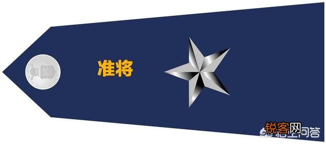 美国军队指挥官是什么军衔？指挥官一定是高级军官吗？