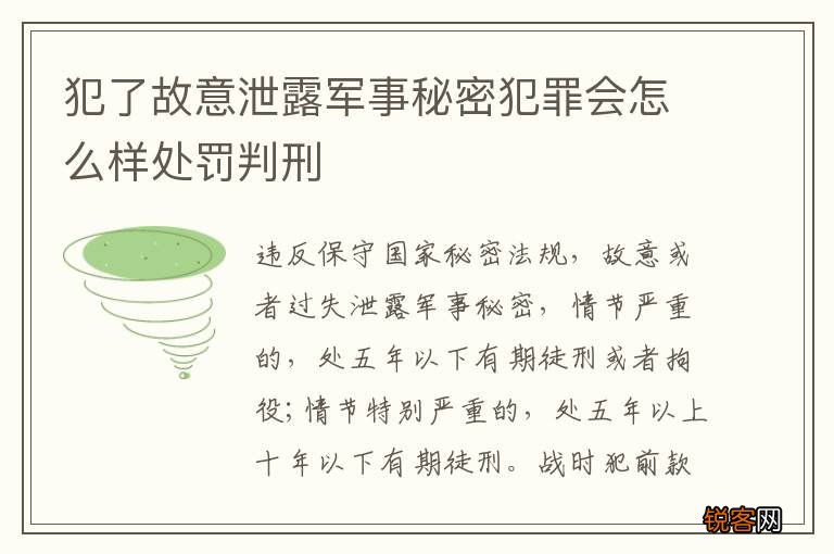 犯了故意泄露军事秘密犯罪会怎么样处罚判刑