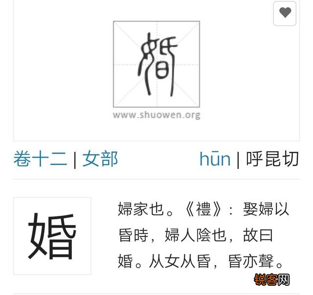 “婚”指的什么意思? 为什么会把男女的结合称为“婚”? 你对婚姻是怎么看的？