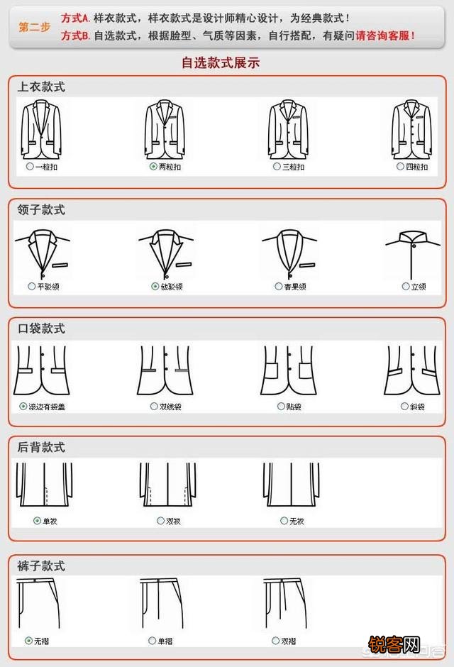 想定制一套西服,选择什么价位的好呢？