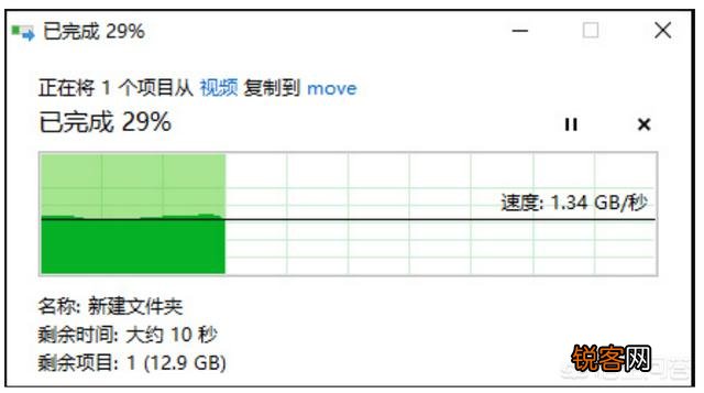雷电3和Type C接口二者的区别在哪里？