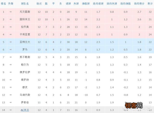 为什么没有靠谱的下家,接手AC米兰？