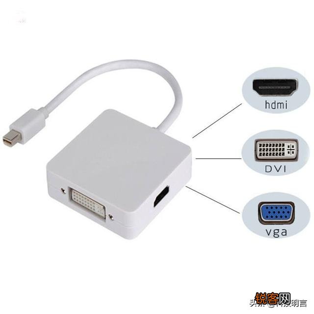 雷雳2接口有什么用？