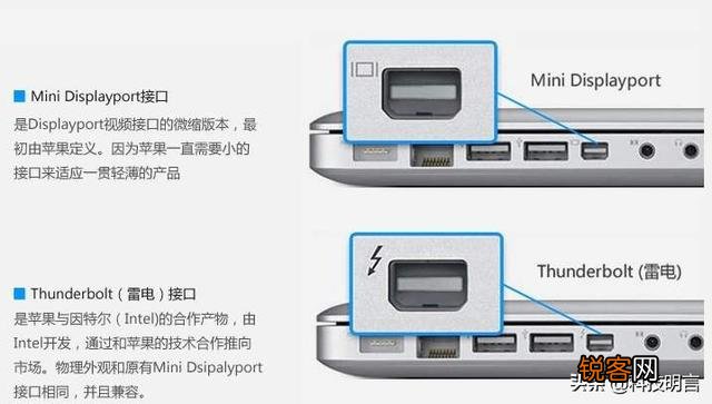 雷雳2接口有什么用？