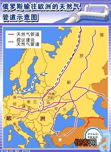 26国紧急叫停俄罗斯的北溪2号项目,默克尔将如何抉择？