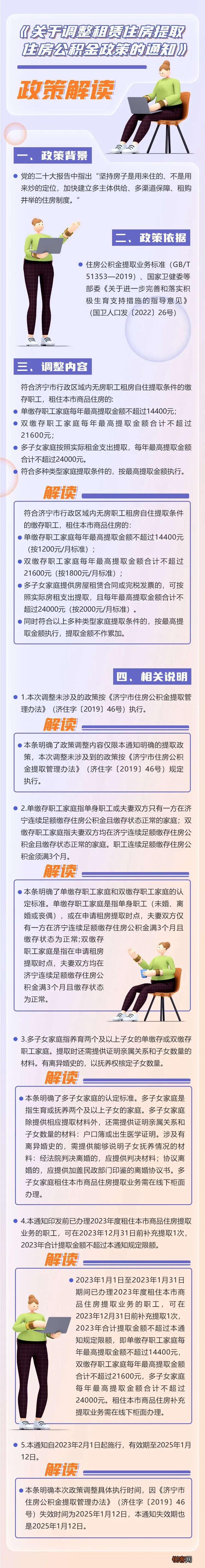 一图读懂！济宁市调整租赁住房提取住房公积金政策