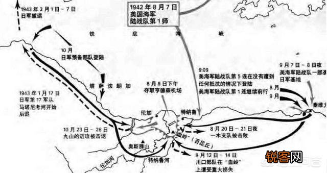 太平洋战场中的瓜岛战役,日军明明有补给,为何很多是饿死的？