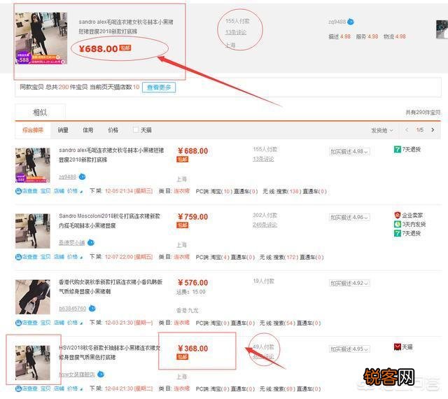 淘宝上相同的东西,为什么价格会差那么多？