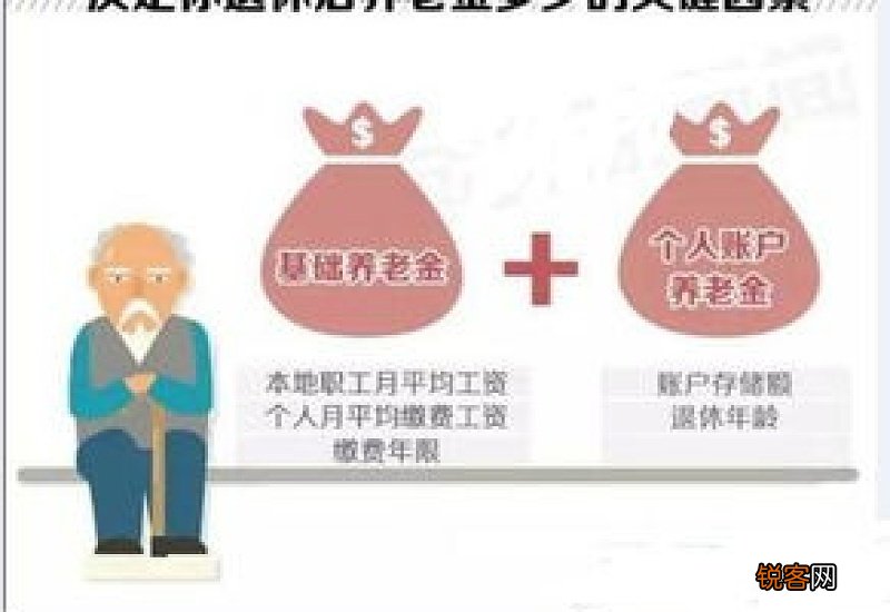 全文 2022~2023湖北养老金调整最新消息和湖北养老金方案细则最新公布