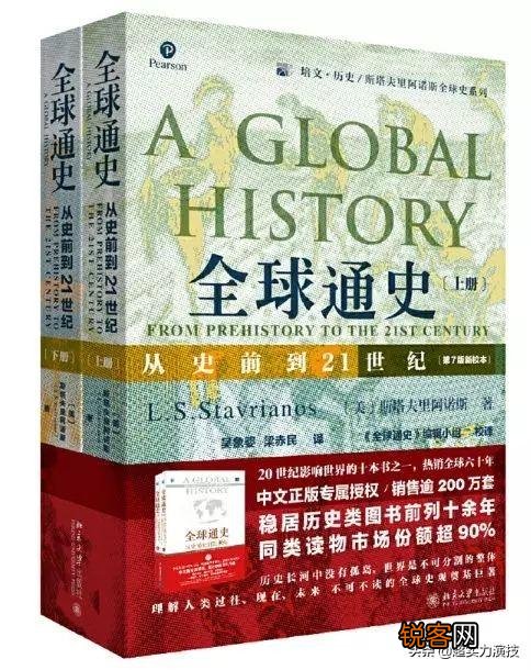 历史学方面有哪些享誉世界的著作？