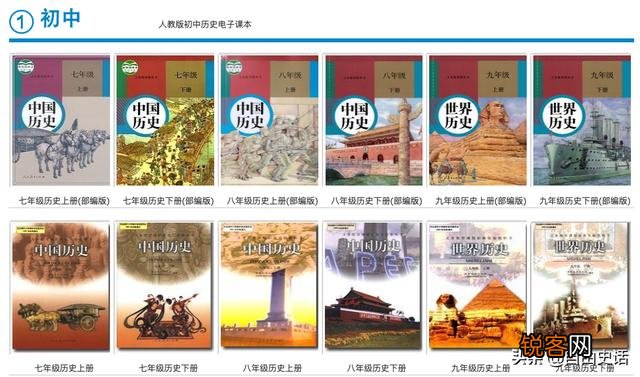 初中历史都讲到世界现代史了,那么高中历史主要学什么？