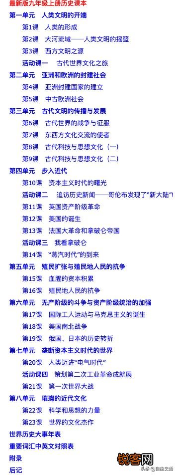 初中历史都讲到世界现代史了,那么高中历史主要学什么？