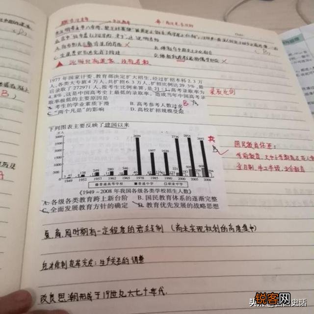 初中历史都讲到世界现代史了,那么高中历史主要学什么？