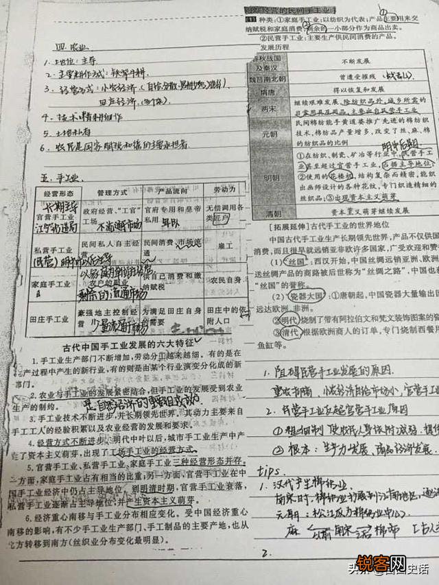 初中历史都讲到世界现代史了,那么高中历史主要学什么？