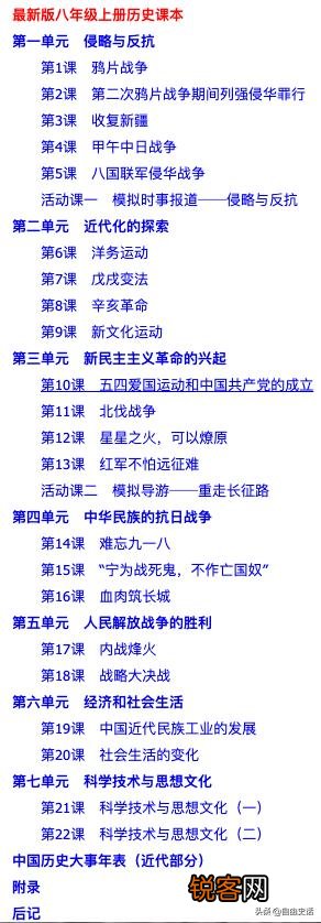 初中历史都讲到世界现代史了,那么高中历史主要学什么？