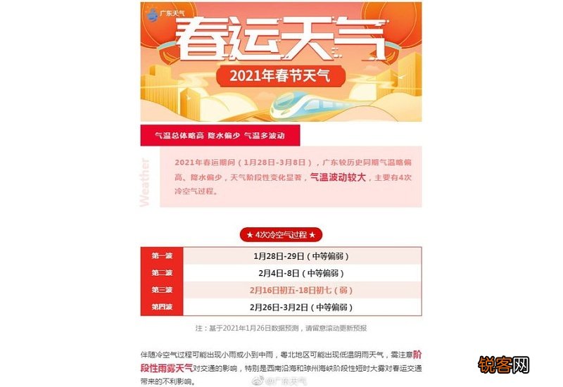 2021年广东春节天气冷吗