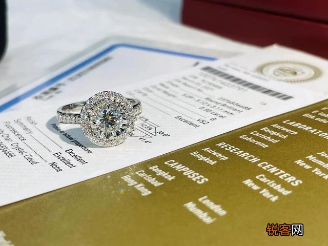 结婚钻戒选哪个牌子好？最便宜的价格大概多少？