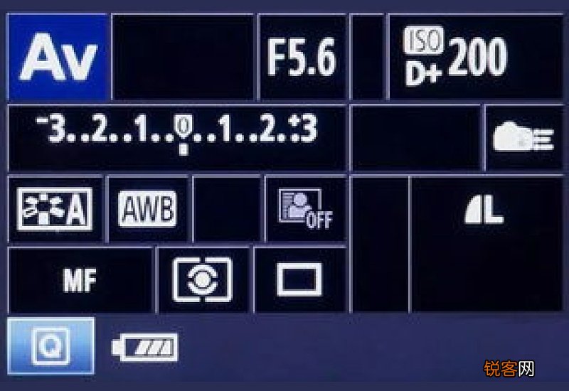 相机高光色调优先什么意思