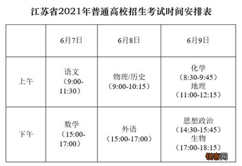 2021年高考时间还是6月吗