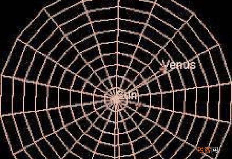 金星大气主要成分表面平均温度是否有水