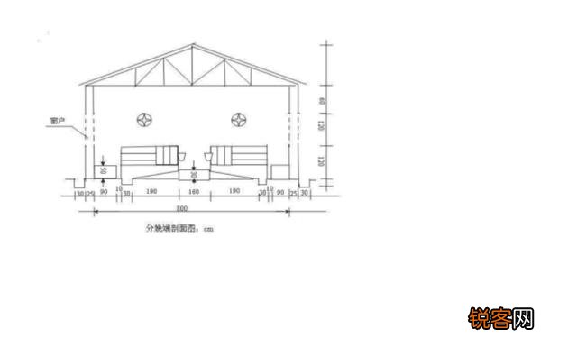 建5OOO平方米养猪场需要多少资金？