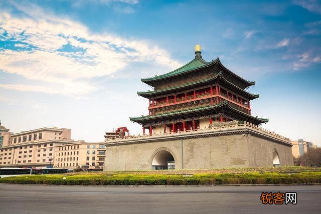 中国有几个一线城市？