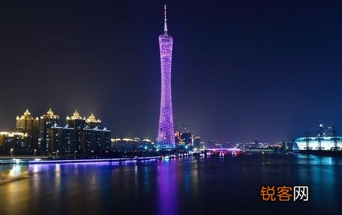 中国最顶级的十大城市是哪十座？