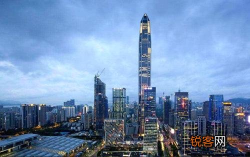 中国最顶级的十大城市是哪十座？
