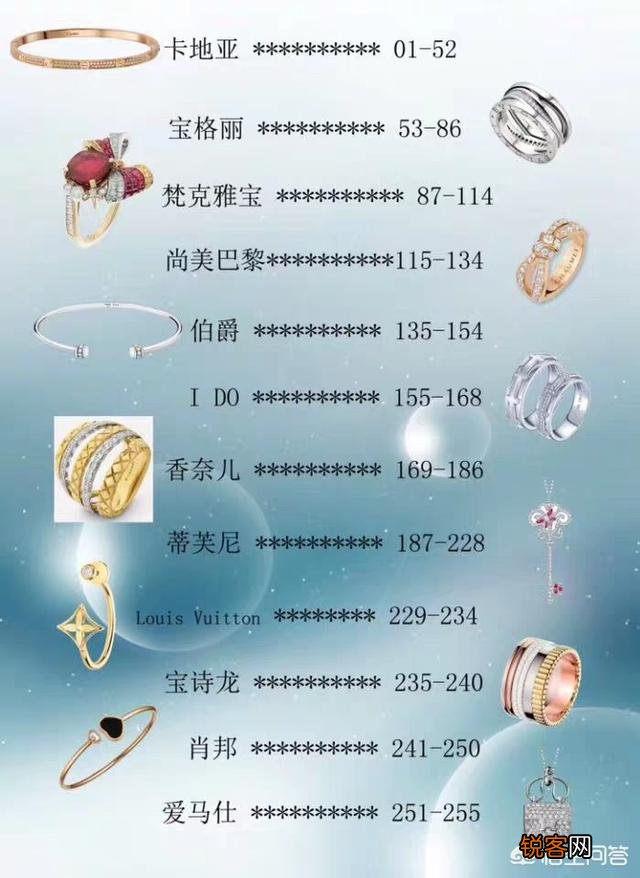 珠宝的一线品牌和二线品牌有何区别？