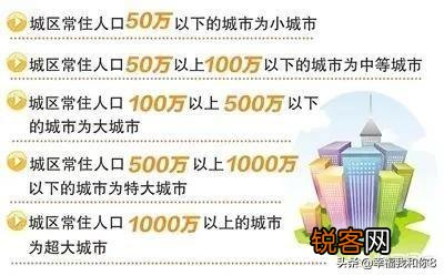 一线、二线、三线、四线城市是怎么区分的？