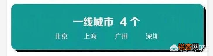 一线、二线、三线、四线城市是怎么区分的？