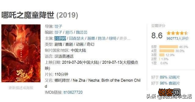 如何看待国内推送动画《哪吒魔童降世》竞选奥斯卡最佳国际电影奖？