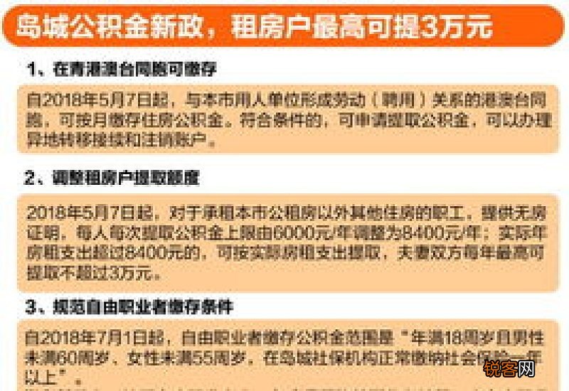 威海建立退役军人缴存使用公积金机制 用好用活公积金惠民安居