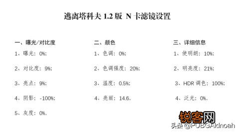 逃离塔科夫n卡怎么调亮度？