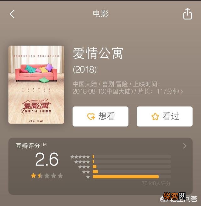 电影《爱情公寓》自上映八天来票房三级跳,你怎么看？