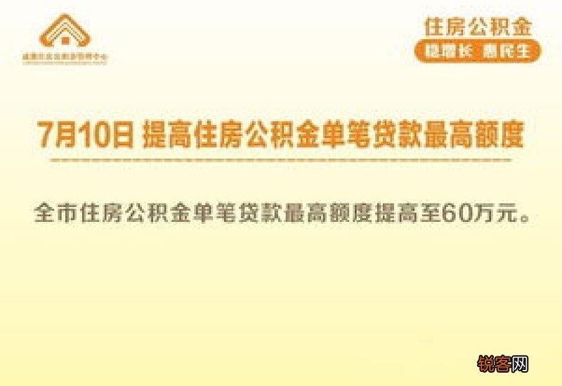 降低首付比例、提高公积金贷款额度……山东5市调整住房贷款政策
