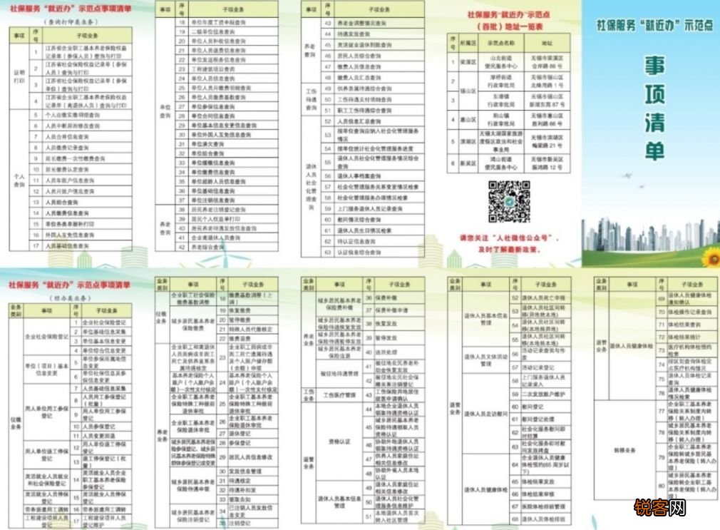 无锡社保服务就近办示范点汇总