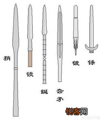 马槊杆的制造一定要那么复杂吗？欧洲为什么不这样？后世也不这样？