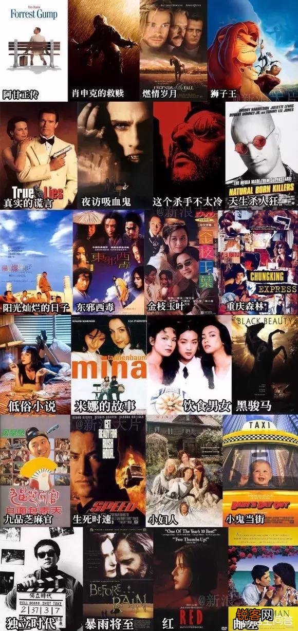 为何1994年叫世界电影年,《肖申克的救赎》为何败给《阿甘正传》？