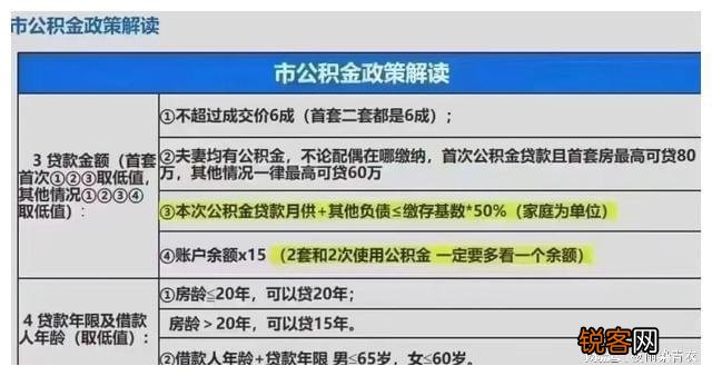 省内个别城市互认互贷 2023郑州市公积金最新政策解读