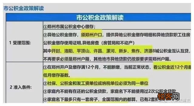 省内个别城市互认互贷 2023郑州市公积金最新政策解读