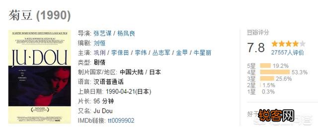 参加过奥斯卡的中国电影都有哪些？