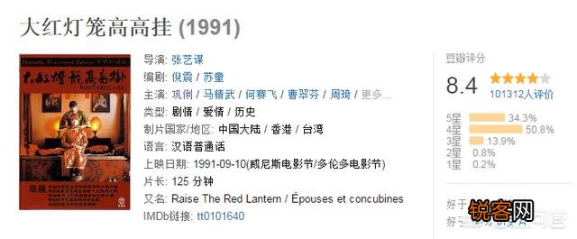 参加过奥斯卡的中国电影都有哪些？