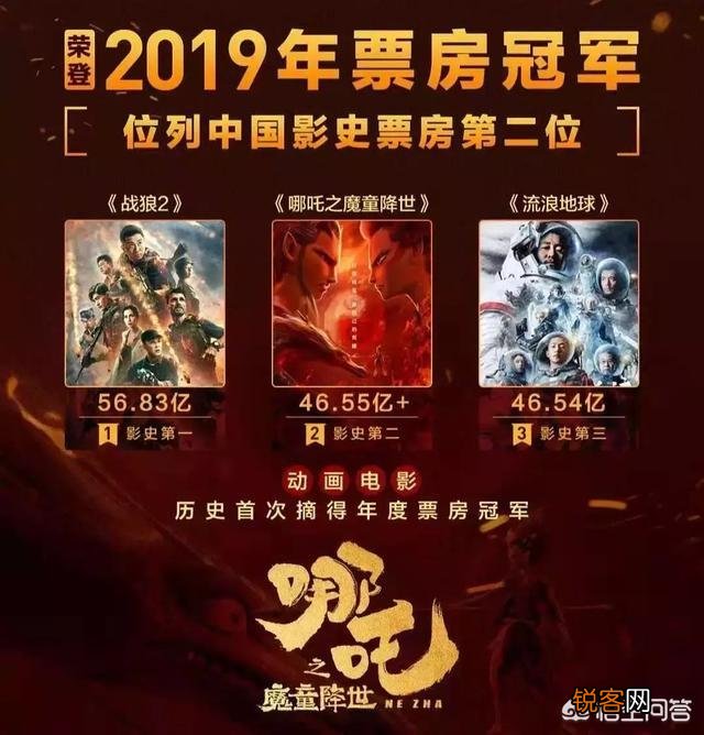 参加过奥斯卡的中国电影都有哪些？
